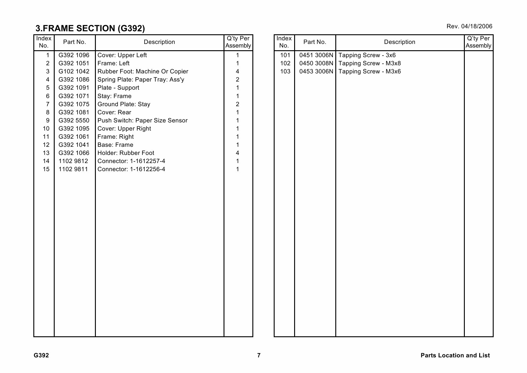 RICOH Options G392 PAPER-FEED-UNIT-TYPE-4000 Parts Catalog PDF download-4 RICOH Options G392 PAPER-FEED-UNIT-TYPE-4000 Parts Catalog PDF download-4